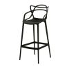 Masters Counter Stool Replica 65 cm Black