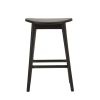 Black Scandinavian Bar Stool