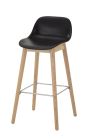 Replica Fiber Bar Stool with Backrest 75 cm - Black Seat