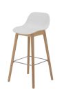 Replica Fiber Bar Stool with Backrest 75 cm - Wood Base